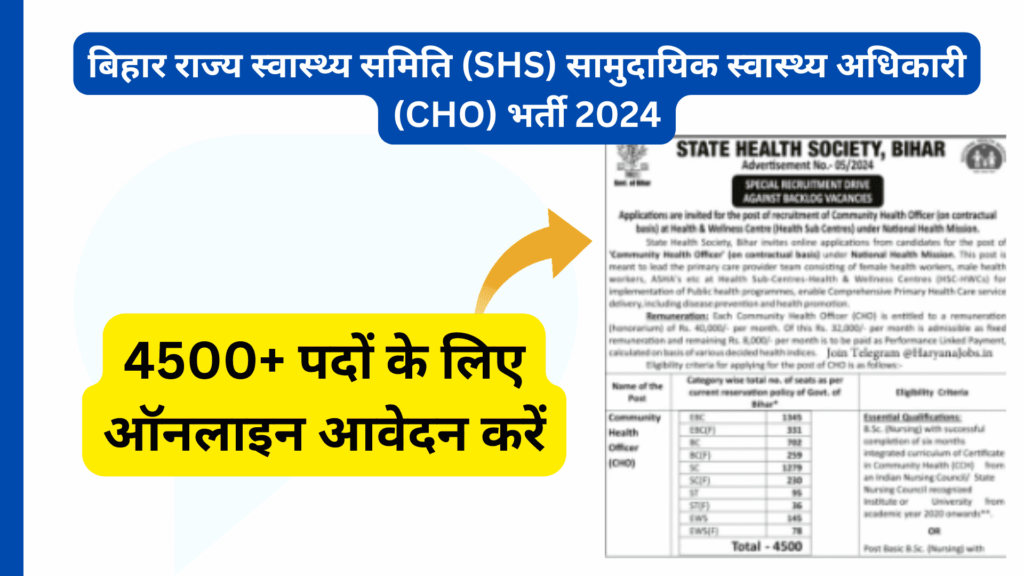 Bihar CHO Jobs 2024