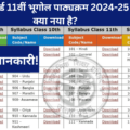 UP Board Class 11 Geography Syllabus 2024-25