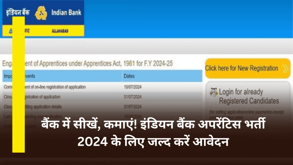 Indian Bank Apprentices Online Form 2024