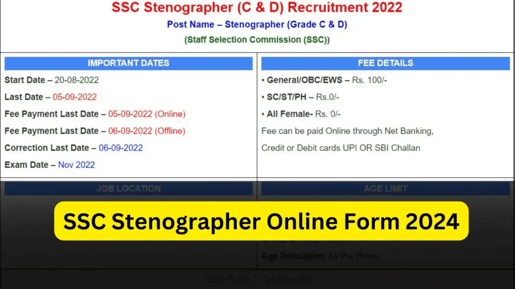 SSC Stenographer Online Form 2024