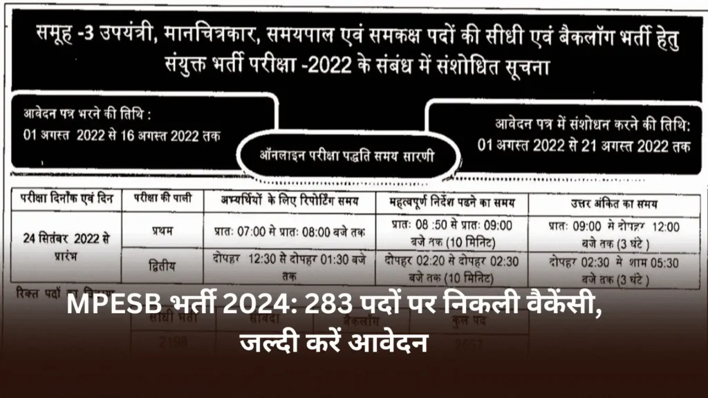 MPESB Recruitment 2024